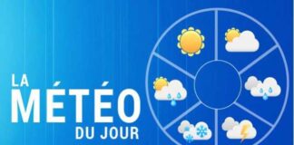 meteo