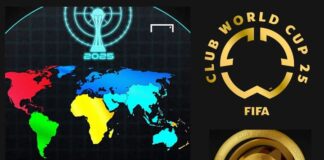 Mondial des clubs 2025