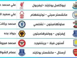 Foot mondial