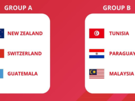 منتخب تونس U16 يشارك في دورة ودية دولية بسويسرا