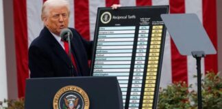 محكمة أميركية توقف رسوماً جمركية فرضها ترامب وتؤكد الرئيس تجاوز سلطاته