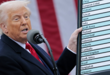 ترامب يفرض رسومًا جمركية 50% على البرازيل ويعاقب قاضيًا بارزًا
