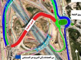 فتح جسر جديد قرب مستشفى الحروق ببن عروس أمام حركة الجولان