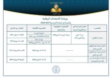 رزنامة امتحانات البكالوريا 2026 في تونس ومواعيد النتائج