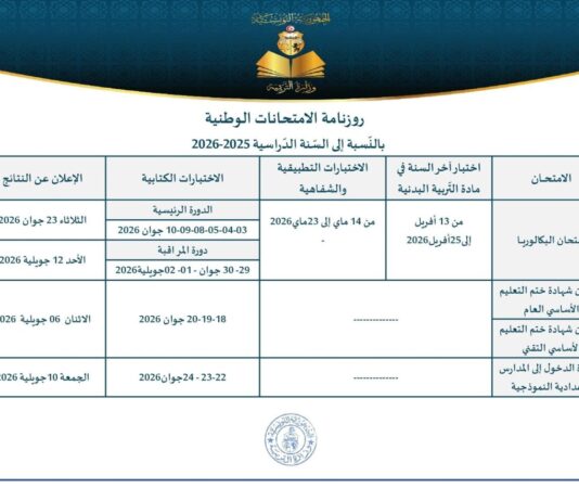رزنامة امتحانات البكالوريا 2026 في تونس ومواعيد النتائج