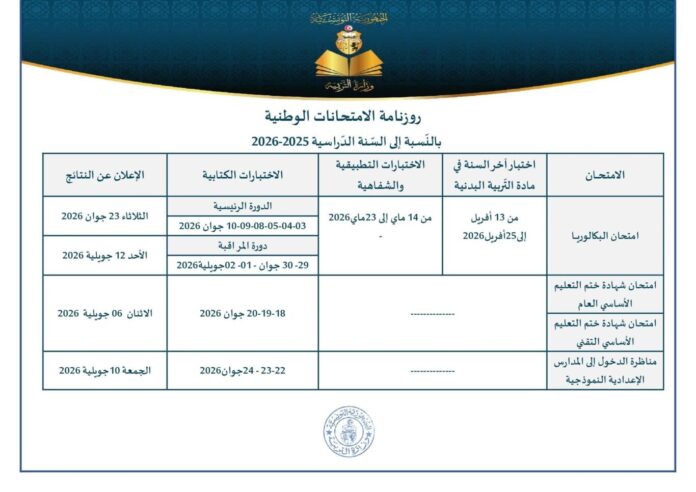 رزنامة امتحانات البكالوريا 2026 في تونس ومواعيد النتائج