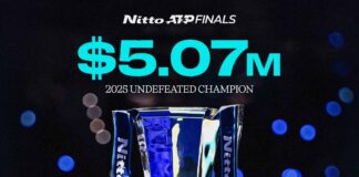 جوائز نهائيات ATP 2025: 5 ملايين دولار لفائز الفردي