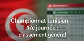 ترتيب الدوري التونسي بعد فوز المنستيري على الترجي