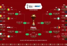 جدول ربع نهائي كأس أمم إفريقيا 2025