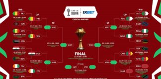 جدول ربع نهائي كأس أمم إفريقيا 2025