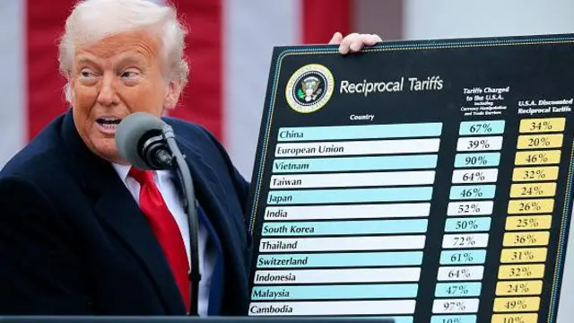 2c7cd910-106b-11f0-b72e-6314f702e779.jpg أمريكا تلغي رسوم ترامب وتفرض تعريفة 15% عالمية