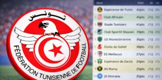 ترتيب الدوري التونسي بعد تعادل الترجي والمتلوي 1-1