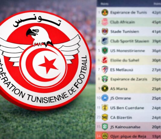 ترتيب الدوري التونسي بعد تعادل الترجي والمتلوي 1-1