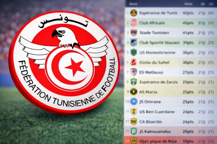 ترتيب الدوري التونسي بعد تعادل الترجي والمتلوي 1-1