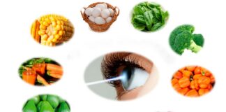12 غذاءً يحمي العينين ويحسن الرؤية مع التقدم في العمر