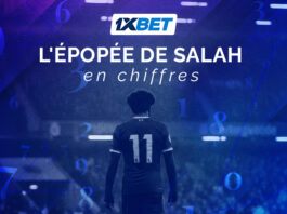 Mohamed Salah's legendary career in numbers: How it began and how it ended 1xbet