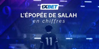 Mohamed Salah's legendary career in numbers: How it began and how it ended 1xbet