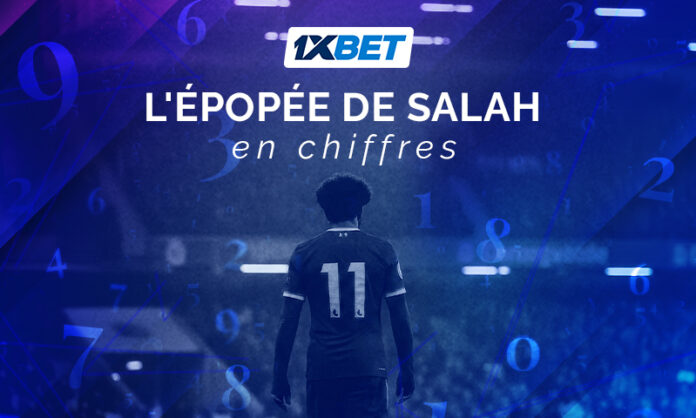 Mohamed Salah's legendary career in numbers: How it began and how it ended 1xbet