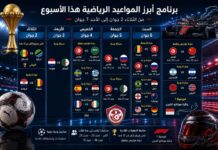 أبرز المواعيد الرياضية هذا الأسبوع