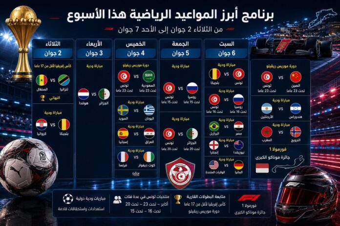 2e1ef84c-da1e-4a74-b5a6-b461571126e9 أبرز المواعيد الرياضية هذا الأسبوع
