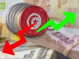 سعر الدينار التونسي اليوم | 10 ديسمبر 2024