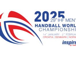 Mondial handball 2025