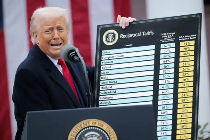 Trump-tariff ترامب يفرض ضرائب جمركية على واردات تونس بنسبة 25%