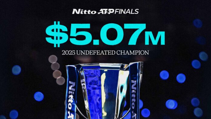 جوائز نهائيات ATP 2025: 5 ملايين دولار لفائز الفردي