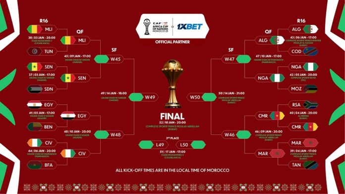 756 جدول ربع نهائي كأس أمم إفريقيا 2025